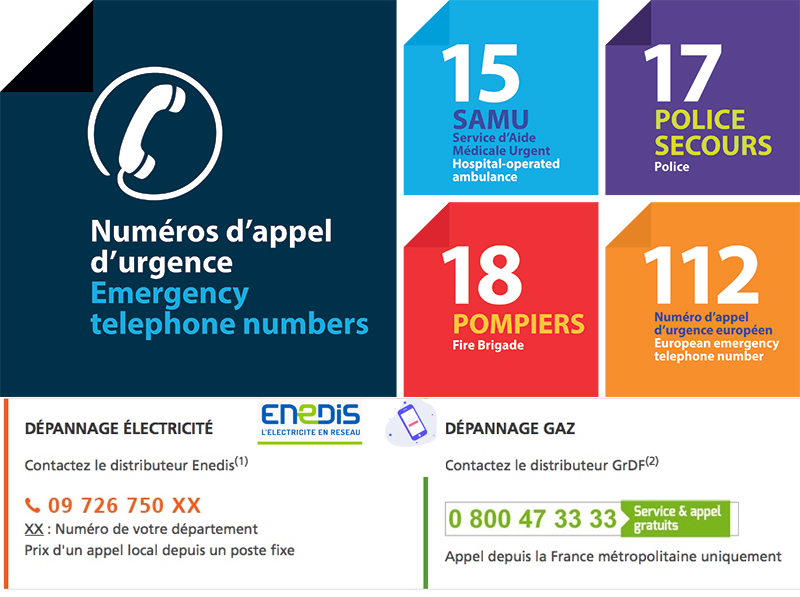 numerosUrgence